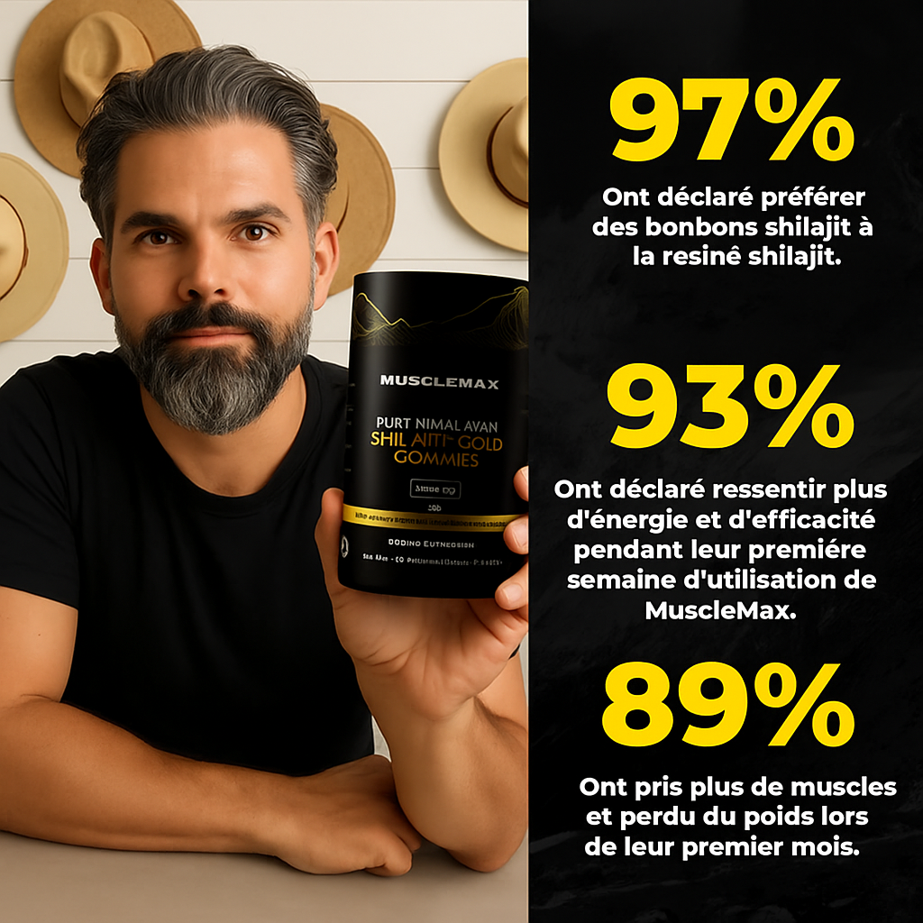 Bonbons gélifiés Shilajit purs MuscleMax™